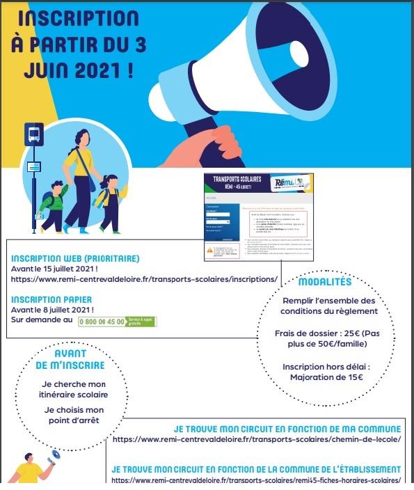 Mode emploi inscription